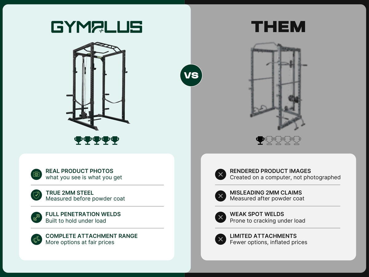 Gym Plus L4 Power Rack with Cable Pulley System GP-ATT-L4-COMBO comparison of Gym Plus product with other brands. We use real product photos, true 2mm steel, full penetration welds, complete attachment range