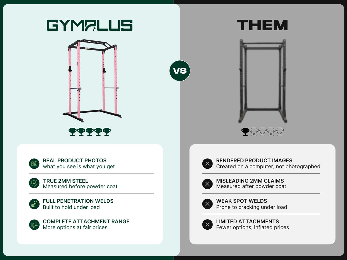 Gym Plus Essential Power Rack - Pink comparison of Gym Plus with other brands. We use real product photos, true 2mm steel, full penetration welds, and complete attachment range