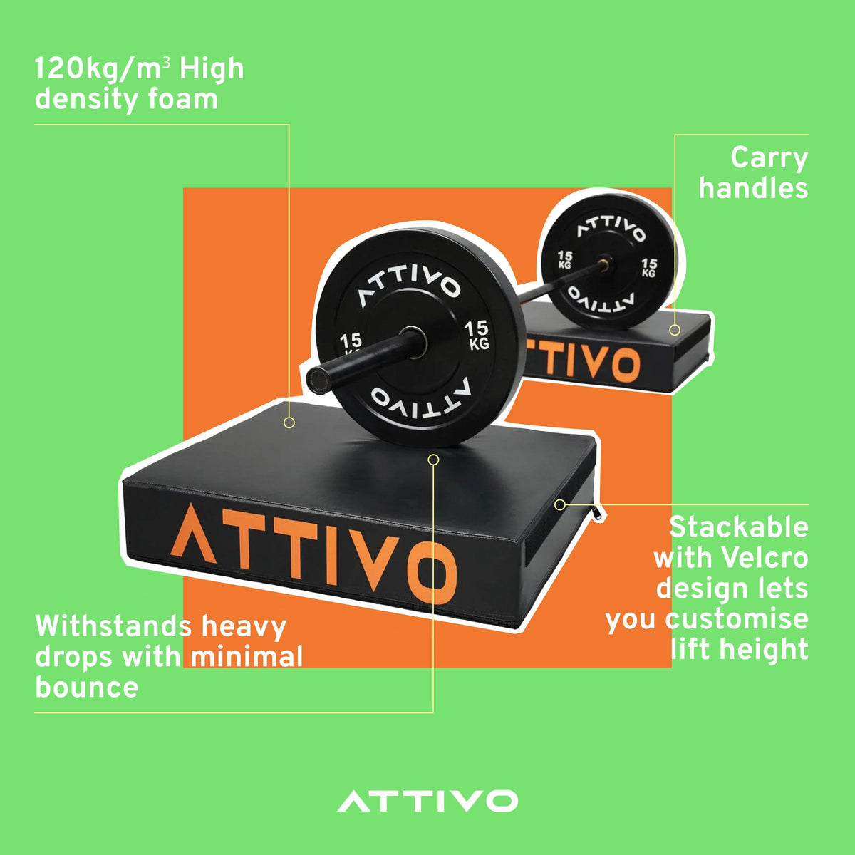 ATTIVO Weightlifting Weight Plate Drop Pads