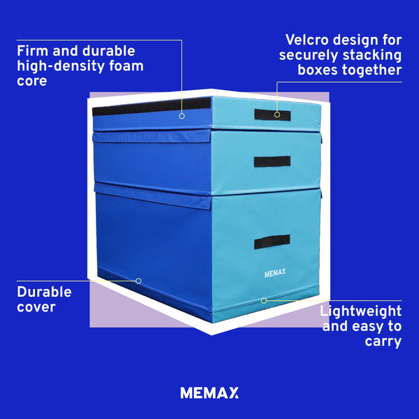 Gym Plus MEMAX Three-Tier Spotting Block System