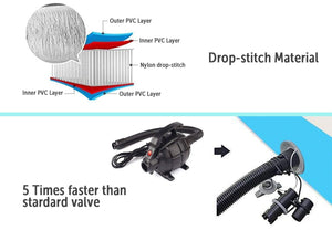 MEMAX Extra-Wide Inflatable Gym Mat - 2M Width