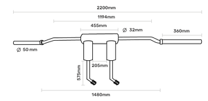 Safety Squat Bar with 3 Specialty Handles