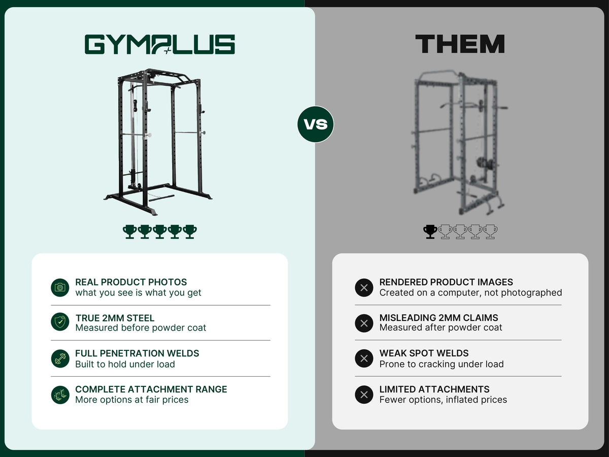 Gym Plus Essential Power Rack - Black Gym Plus Essential Power Rack comparison with other brands
