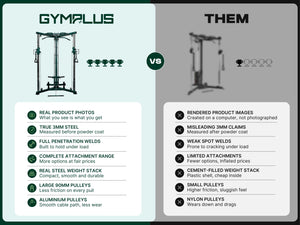 Gym Plus System X All-in-One Functional Trainer GP-CABLE-X