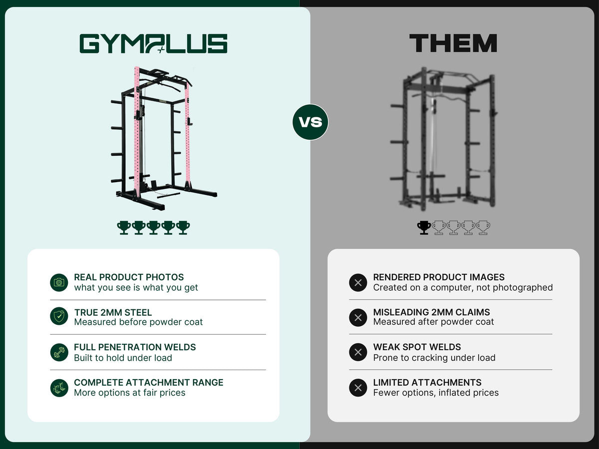 Gym Plus Half Power Rack with Storage and Cable System Option - HR2300 Pink comparison of Gym Plus with other brands. We use real product photos, true 2mm steel, full penetration welds, complete attachment range