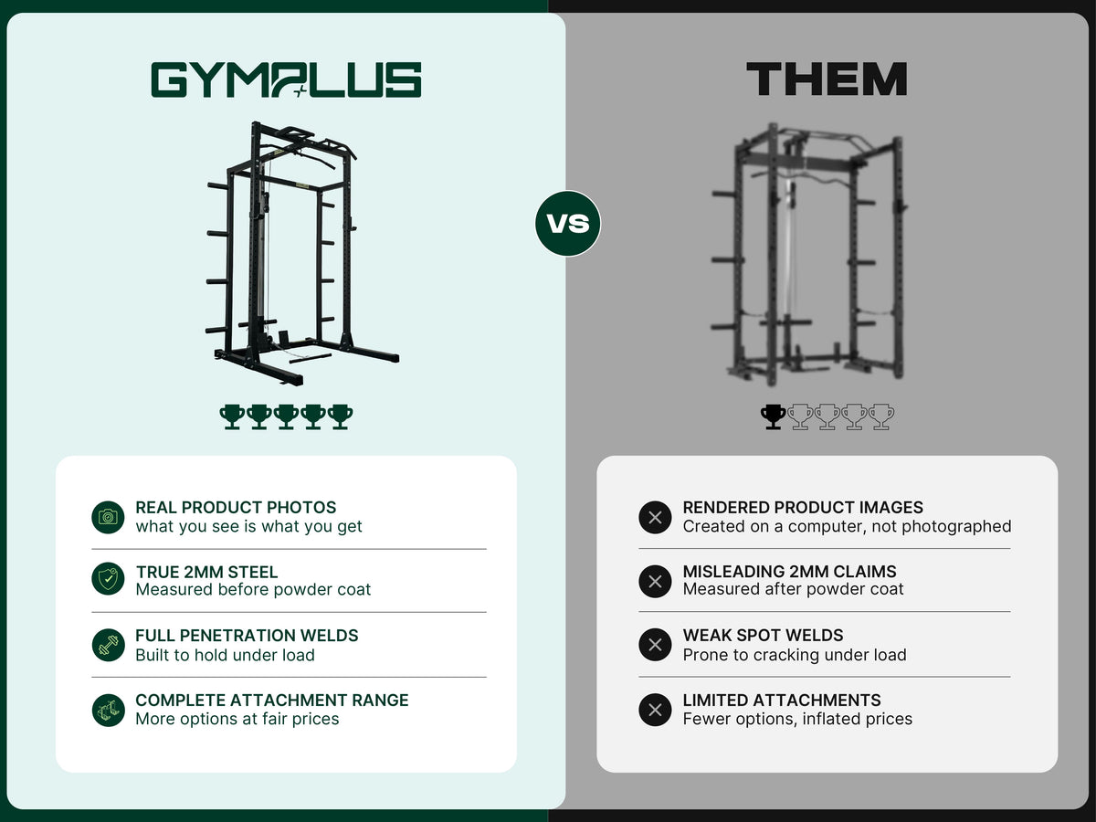 Gym Plus Half Power Rack with Storage and Cable System Option - HR2300 Gym Plus Half Power Rack comparison with other brands. We use real product photos, true 2mm steel, full penetration welds, complete attachment range