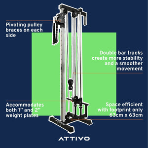 ATTIVO Wall Mount Cable Machine with Adjustable Dual Pulley System