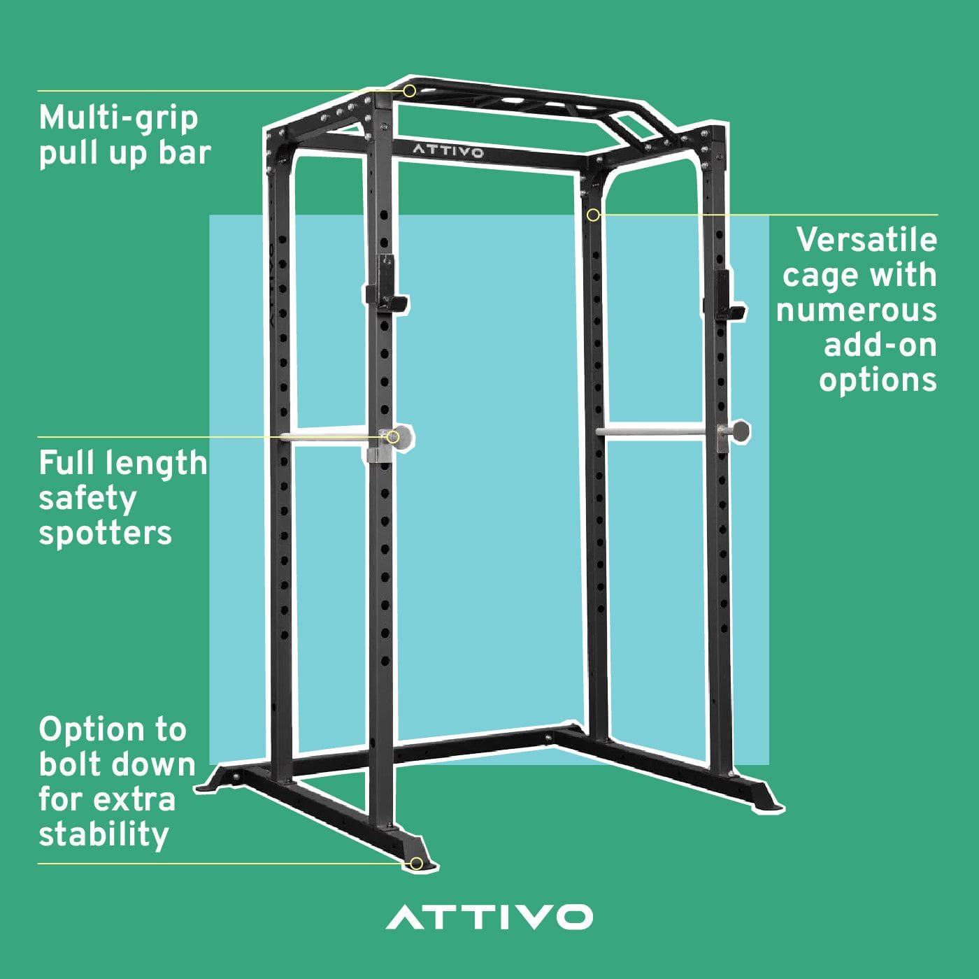 Essential Garage Gym Package