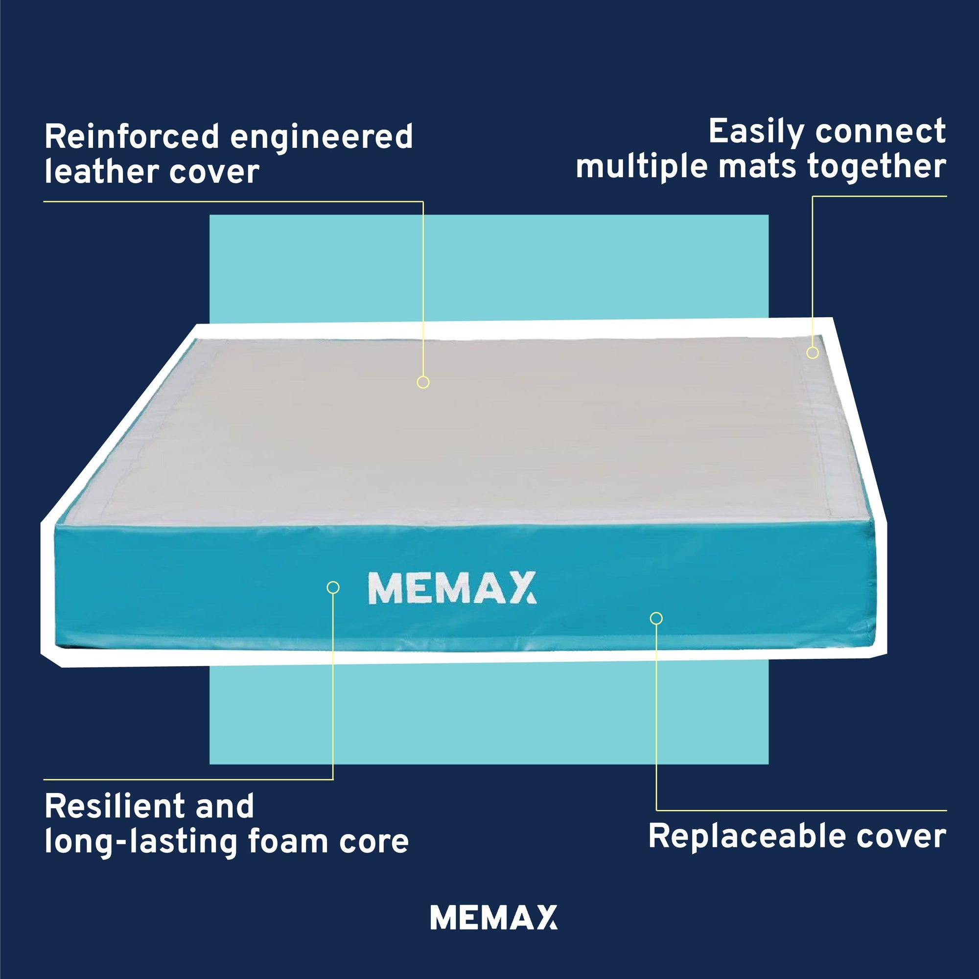 MEMAX Modular Landing Mat - 20cm Thickness