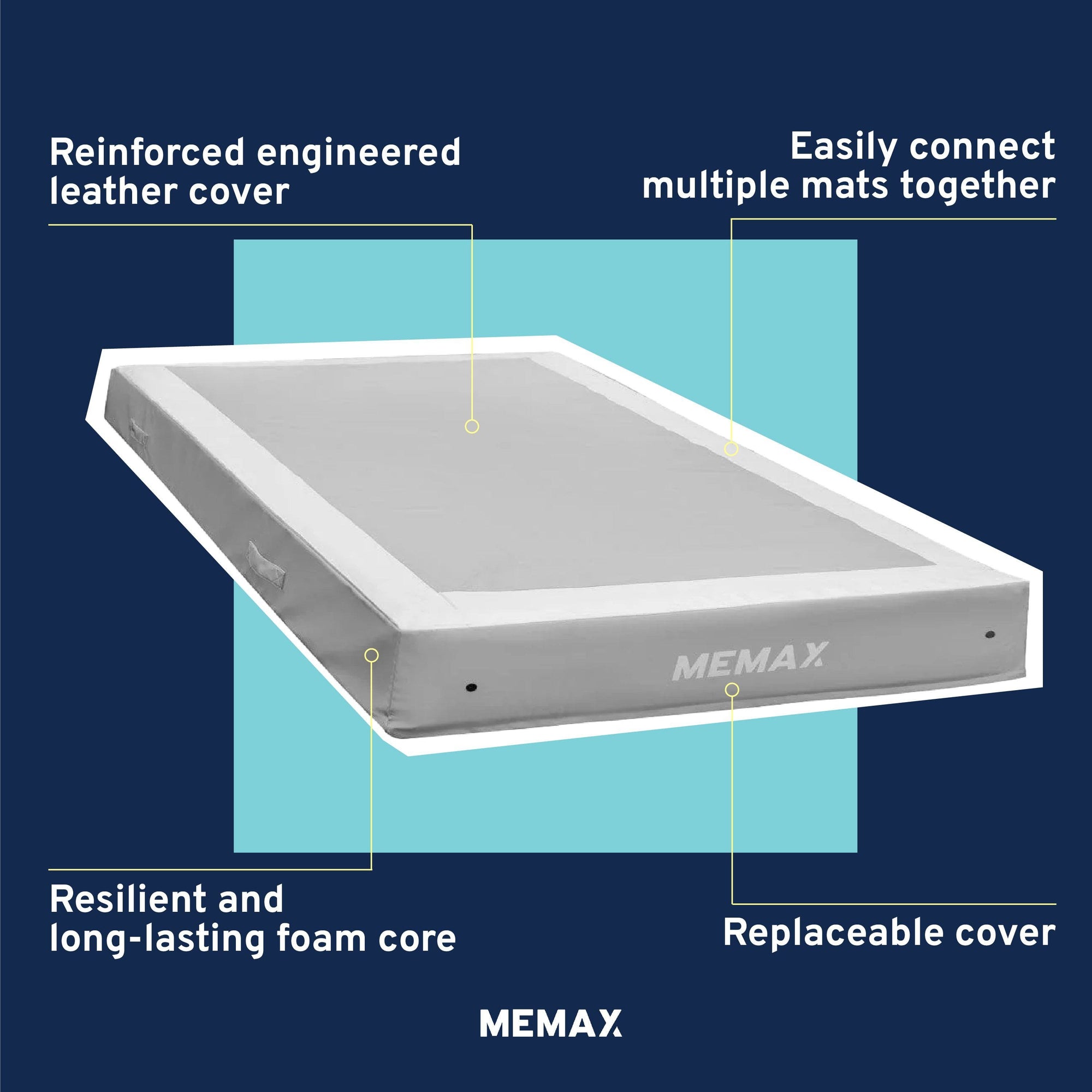 MEMAX Non-Foldable Safety Landing Mat - 20cm Thickness