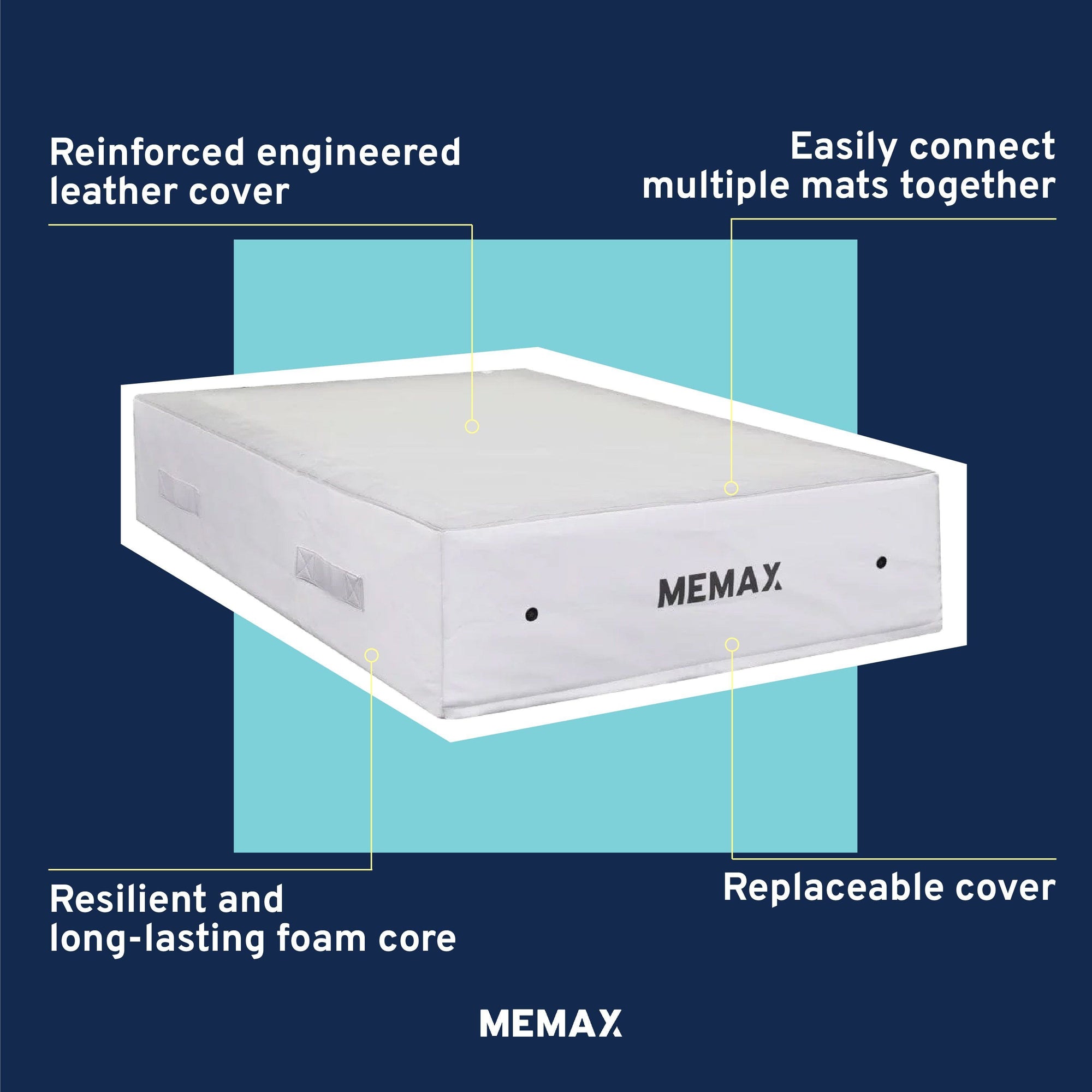 MEMAX 30cm Thick Soft Crash Mat Landing Mat - 150x100x30cm