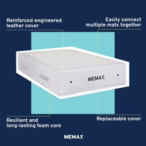 MEMAX Safety Landing Mat - 150x100x30cm