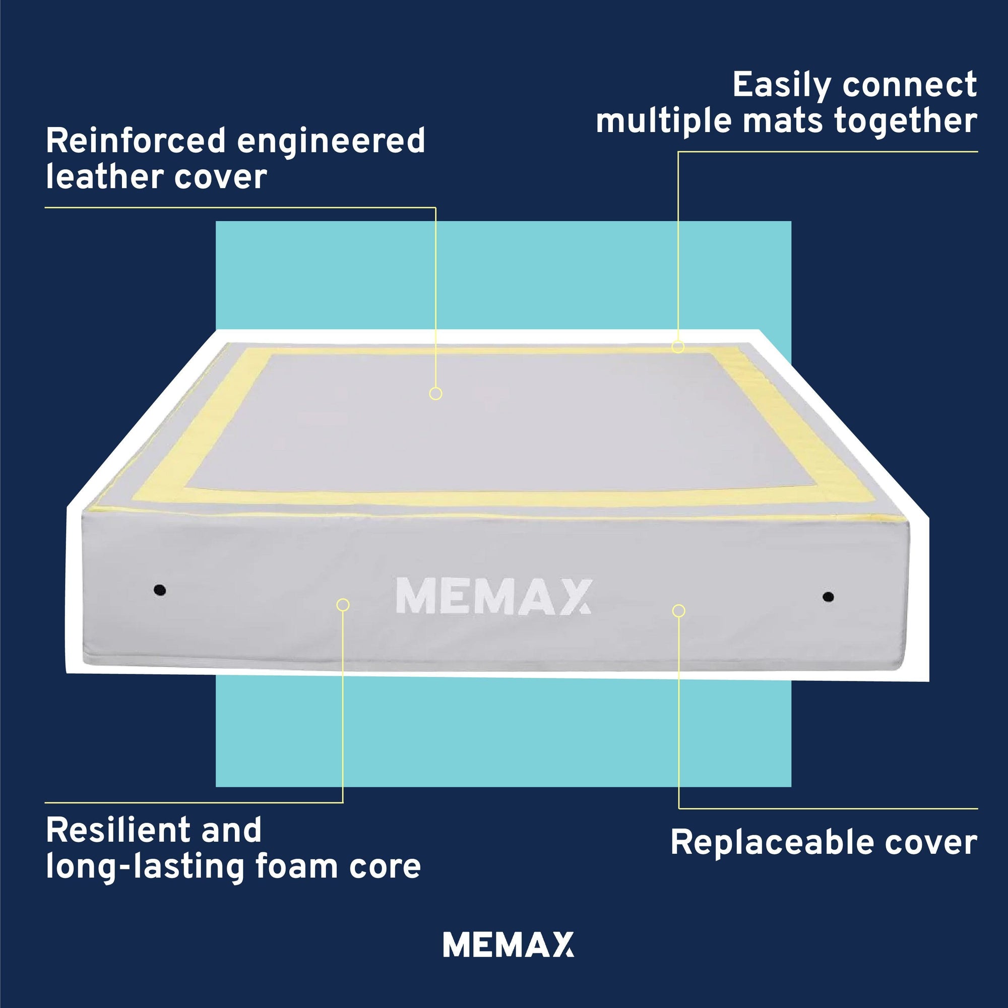 MEMAX 30cm Thick Soft Crash Mat Landing Mat - 150x150x30cm