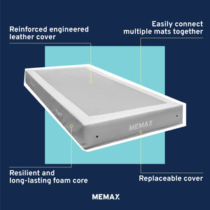 MEMAX 30cm Thick Soft Crash Mat Landing Mat - Large Sizes