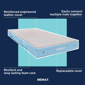 MEMAX 20cm Thick Foldable Crash Mat Safety Landing Mat