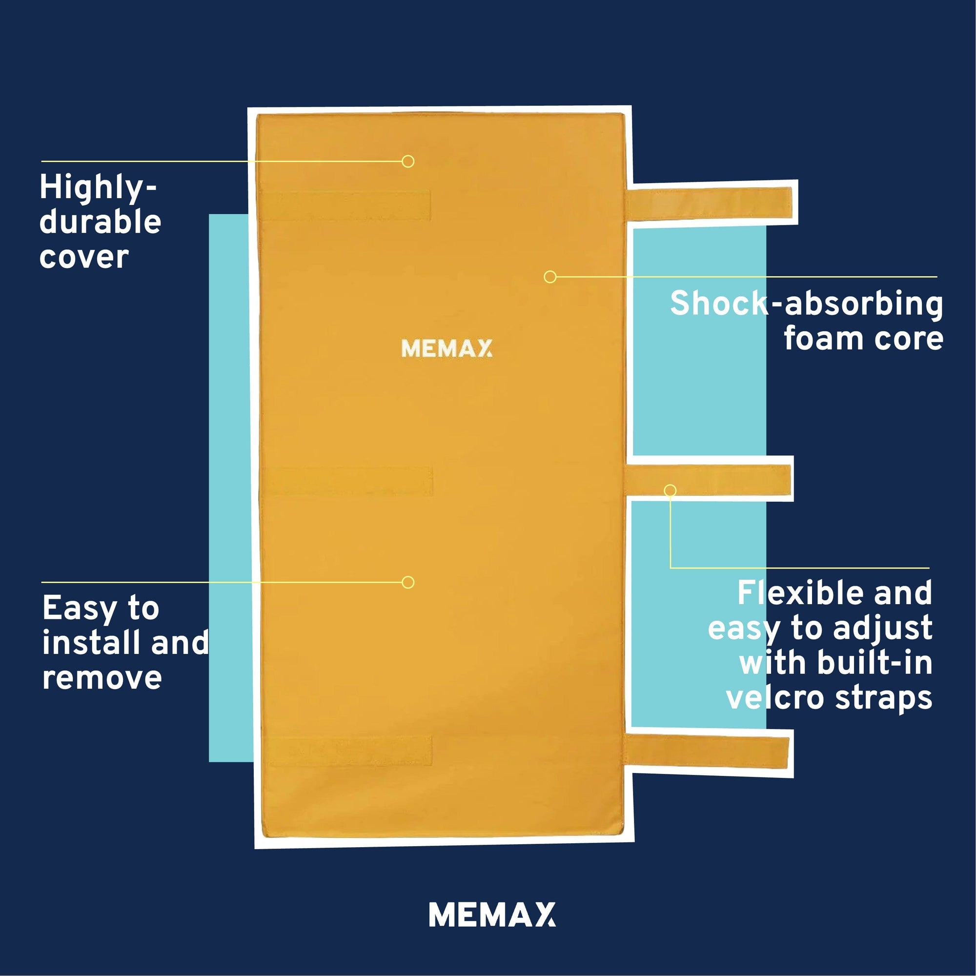 MEMAX Wrap-Around Safety Pole Pad Post Padding