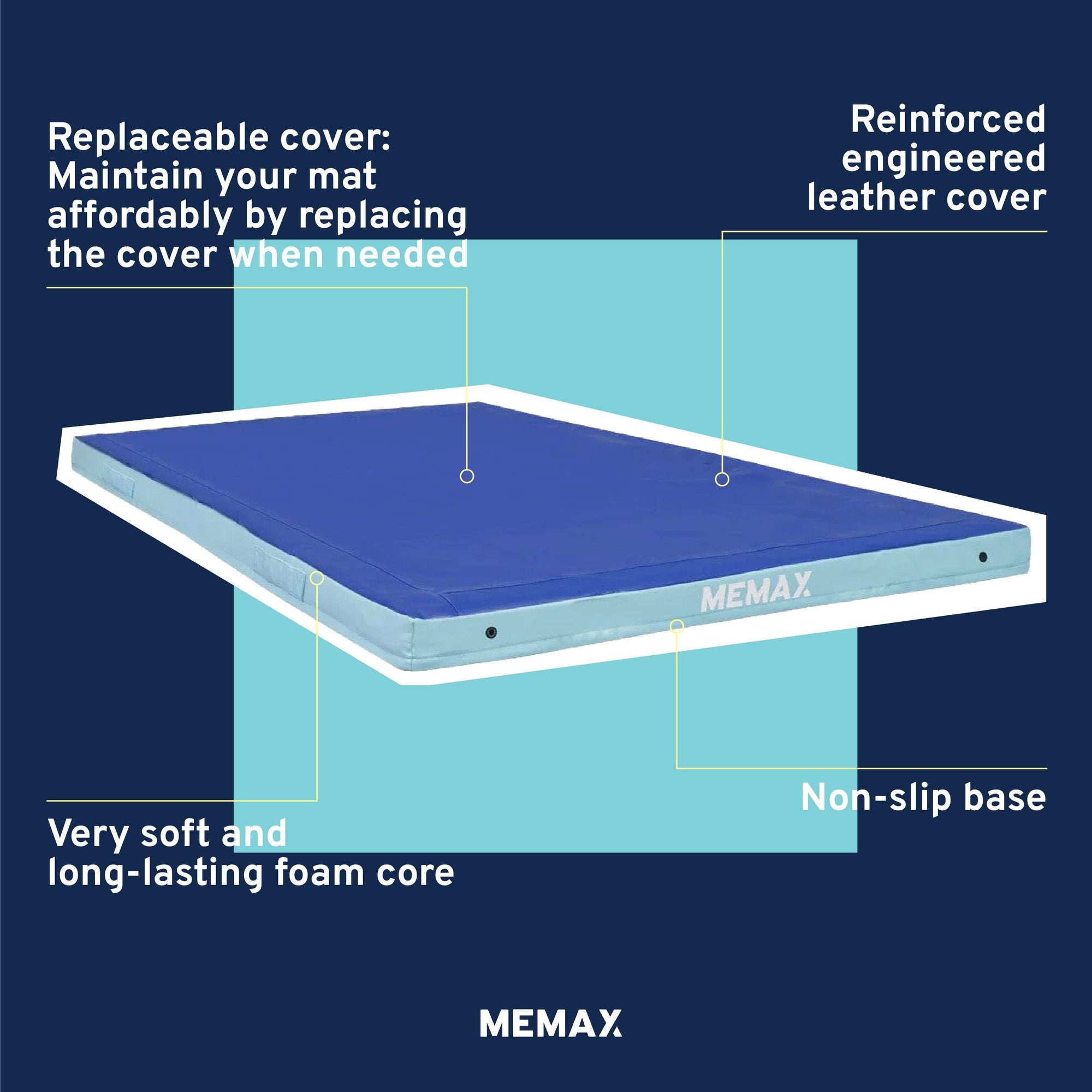 MEMAX Soft Supplementary Safety Landing Mat 10cm Thickness - 2 Sizes