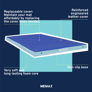 MEMAX Soft Supplementary Safety Landing Mat 10cm Thickness - 2 Sizes