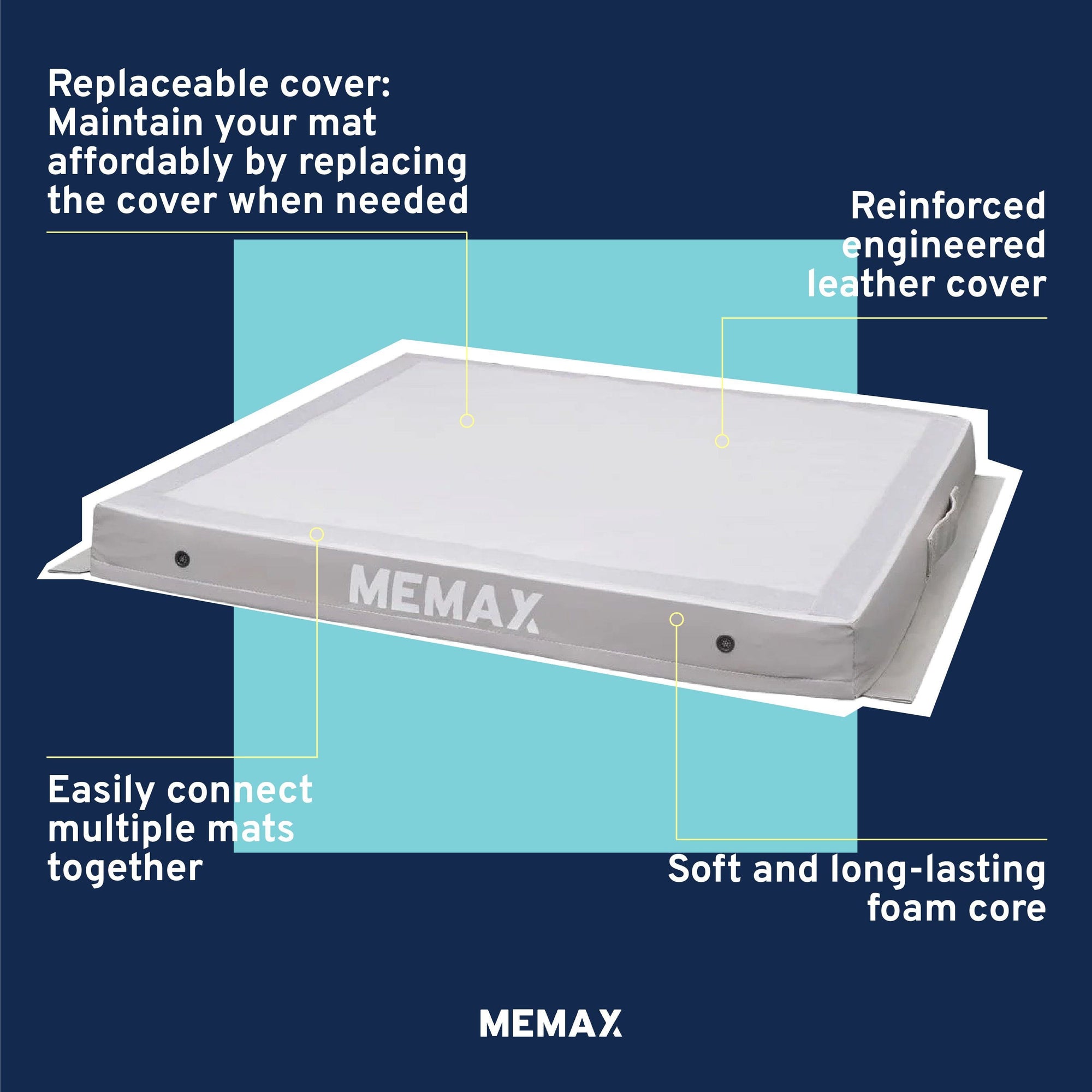 MEMAX Modular Landing Mat - 10cm Thickness