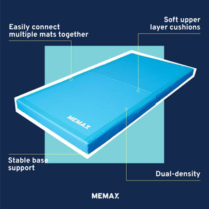 MEMAX Dual Density Landing Mat Gymnastic Safety Mat - 10cm Thickness