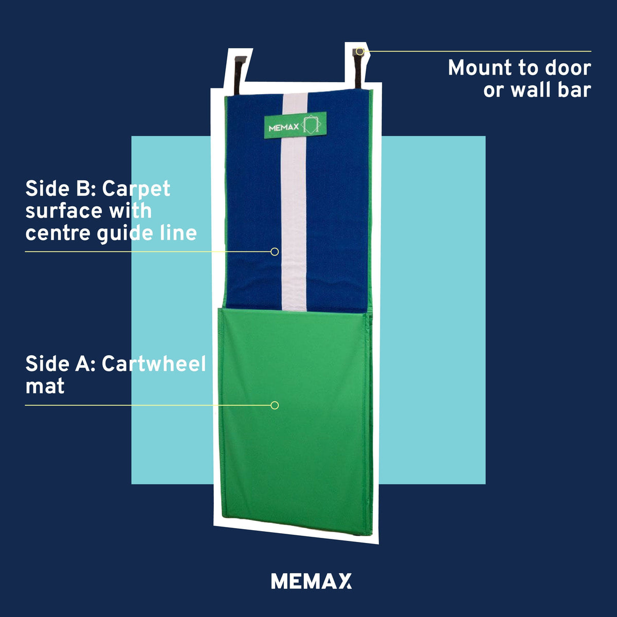 MEMAX Gymnastic Handstand Mat & Cartwheel Mat