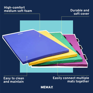 MEMAX Safety Mat 180x90x5cm - Medium Soft