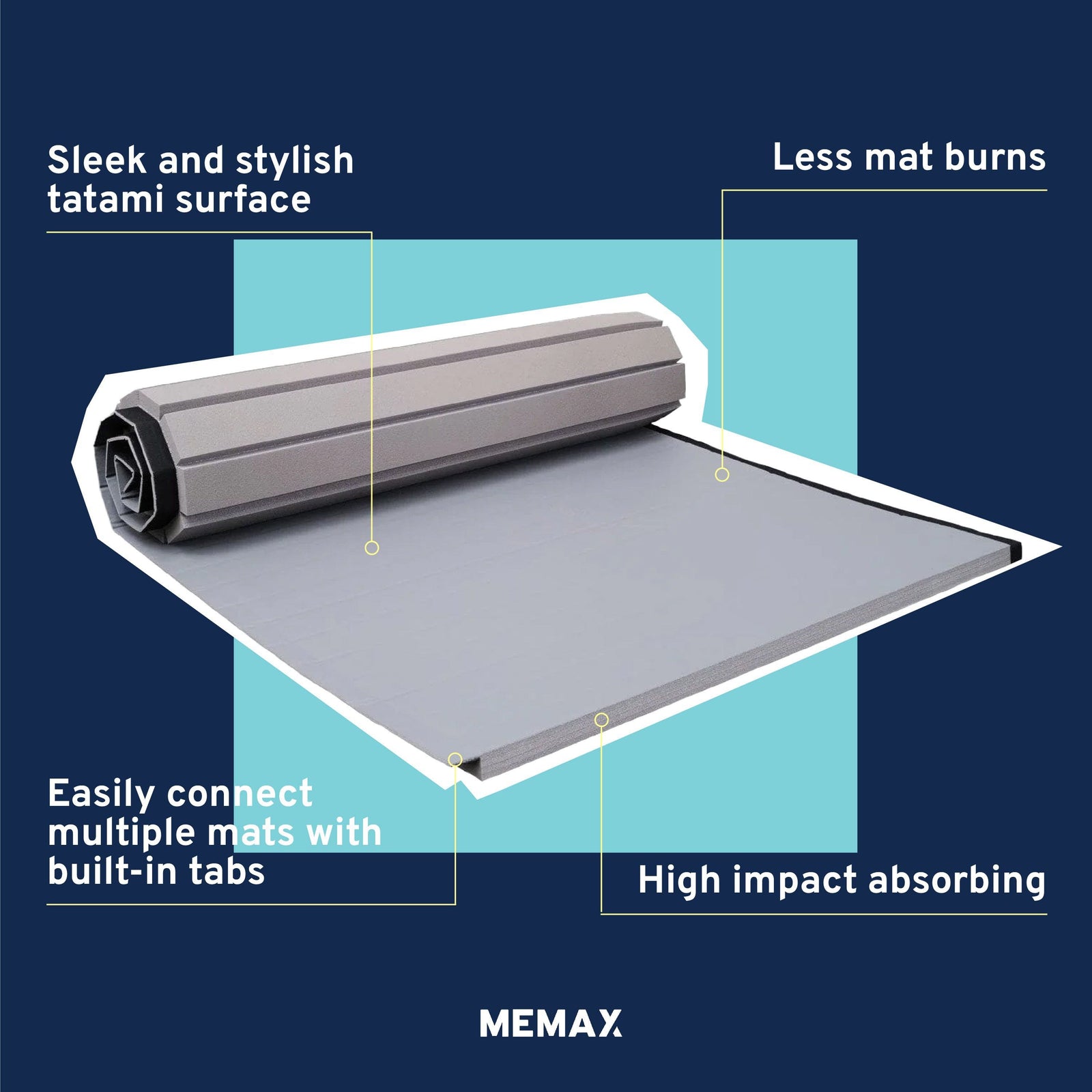 MEMAX Roll Out MMA Mixed Martial Arts Mat - TATAMI