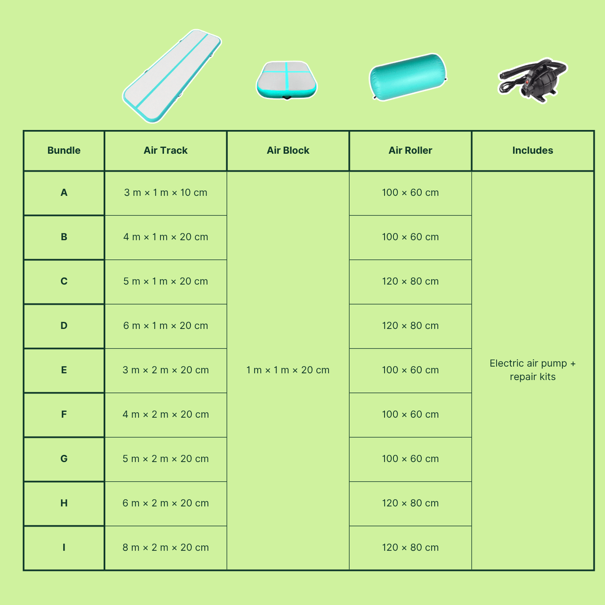 Inflatable Gymnastics Air Mat Set – 3pcs with Electric Pump