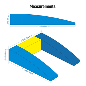 MEMAX Gymnastics Springboard Surround Guard